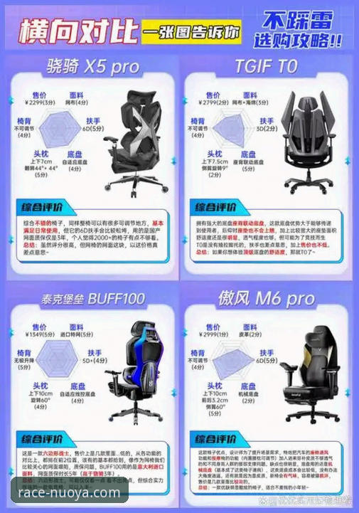 诺亚体育简洁服务怎么选？新版v2.2.1功能与用户实测对比